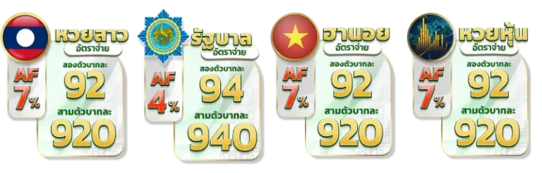 อัตราการจ่าย หวยลาว หลวง พระ บาง วันนี้